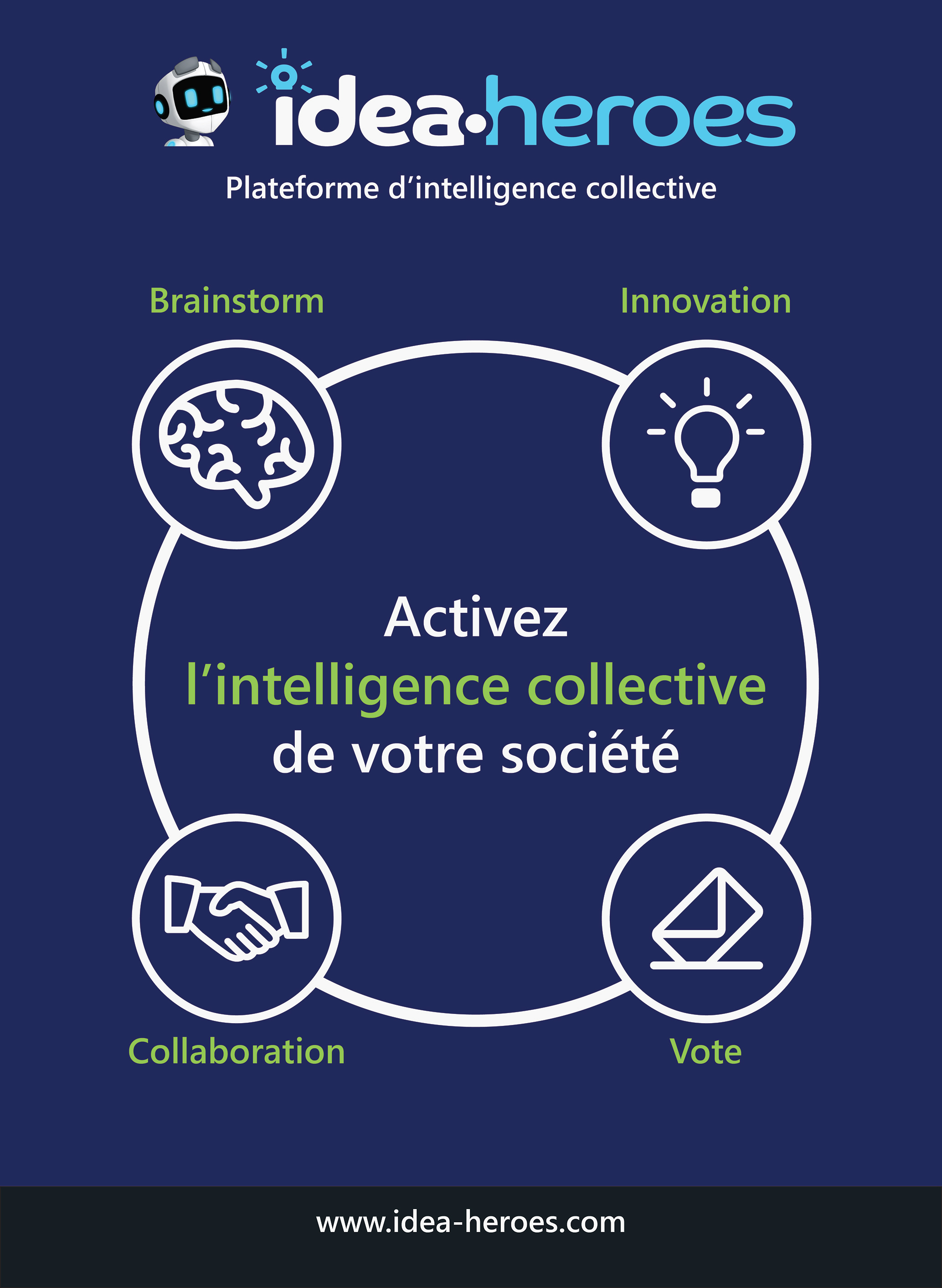 Roll-up of the 4 principles of the app Idea Heroes