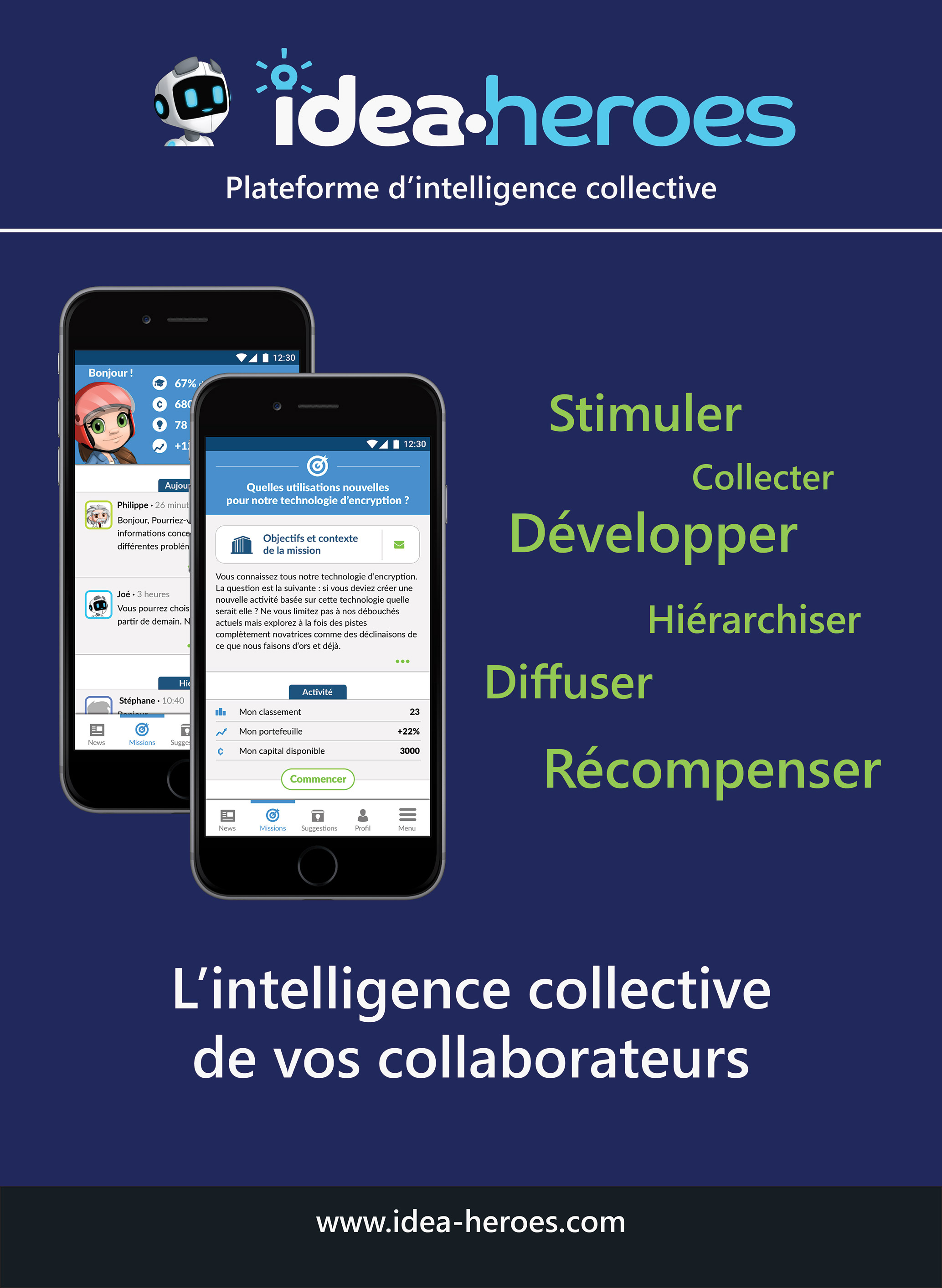 Roll-up of the key points of the app Idea Heroes